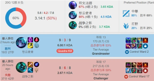 指叉球角度 指叉球角度