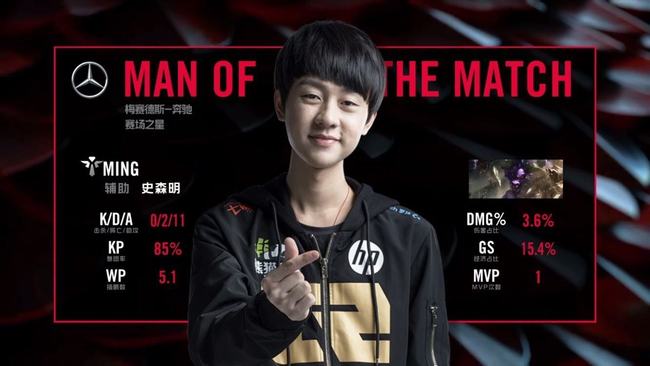 高出手前提 高出手前提